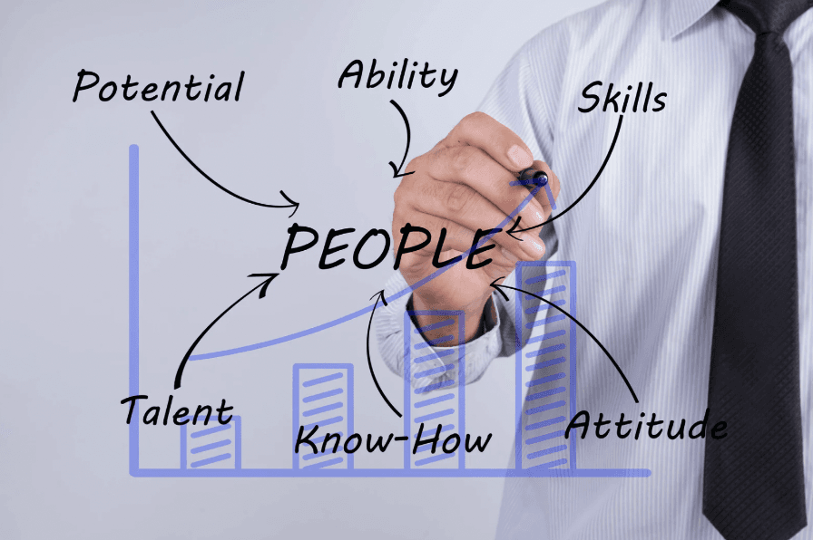 La définition de la gestion des talents