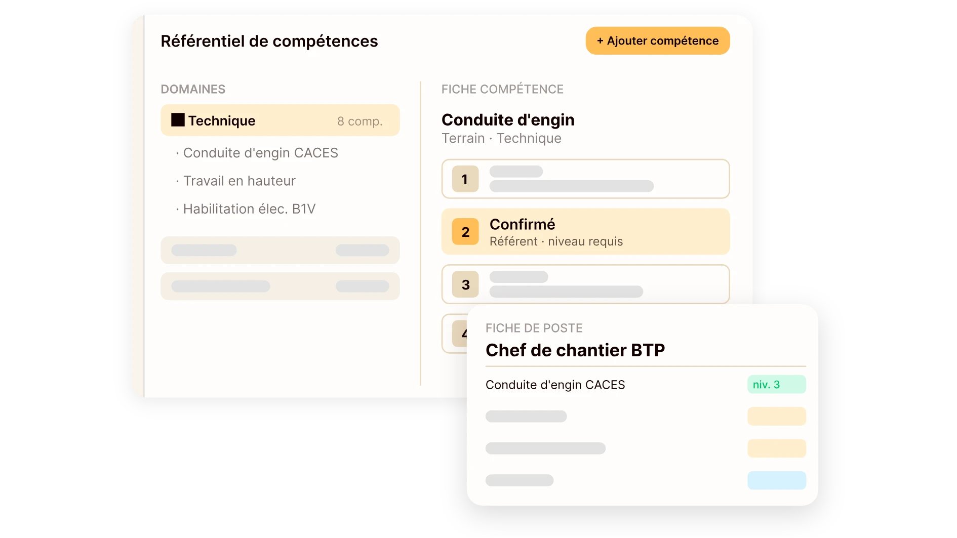 Structuration du référentiel de compétences et des fiches de poste