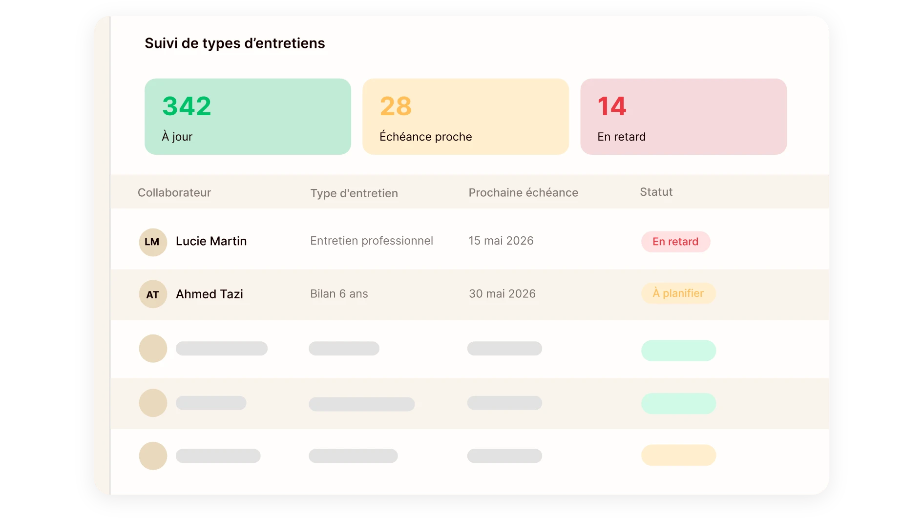 Conformité sécurisée vis-à-vis des obligations d’entretiens