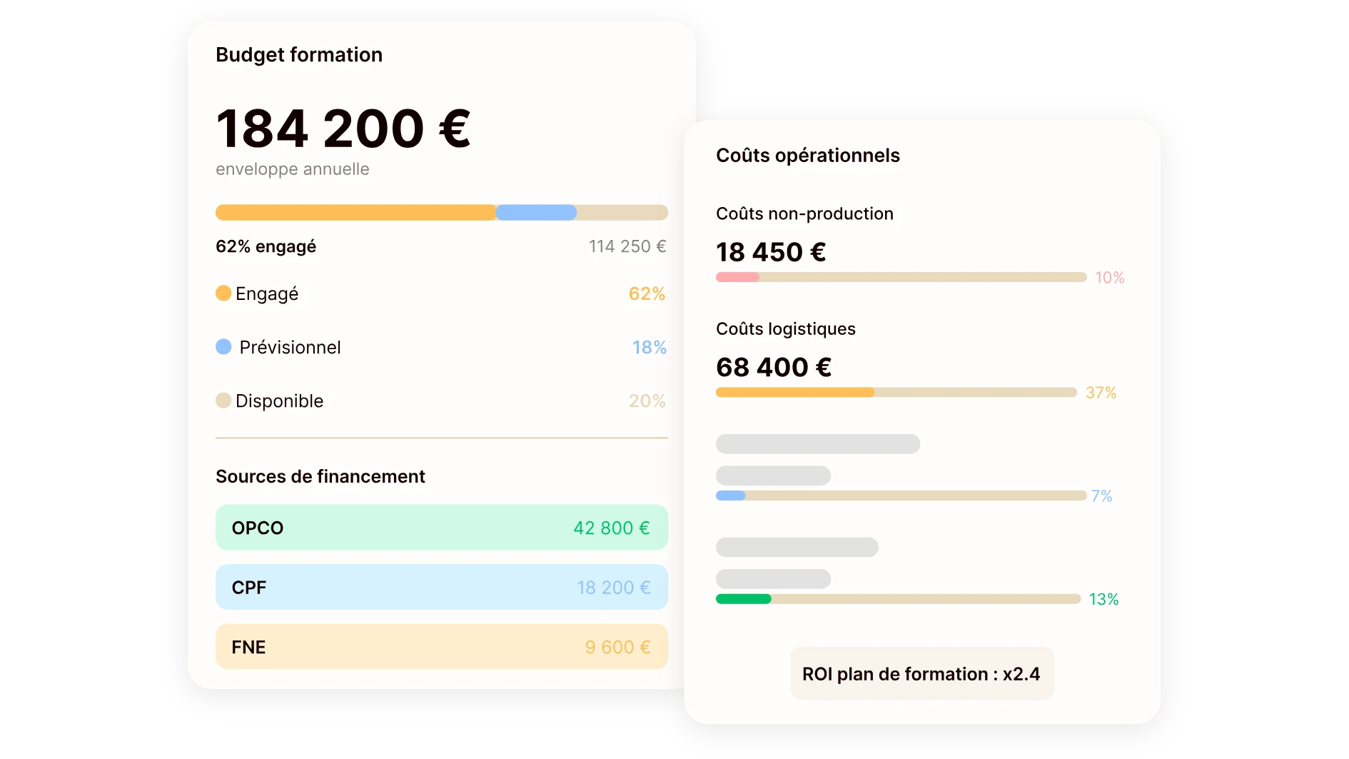 Optimisation des coûts et des financements de la formation avec Empowill