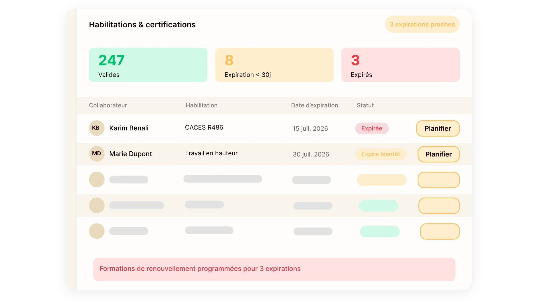 gestion des habilitations certifications et formations obligatoires avec Empowill