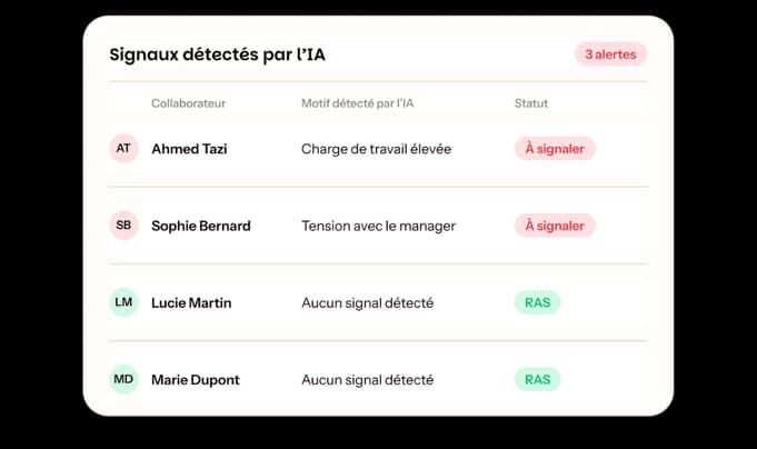 Identifiez rapidement les signaux qui nécessitent votre attention dans les entretiens